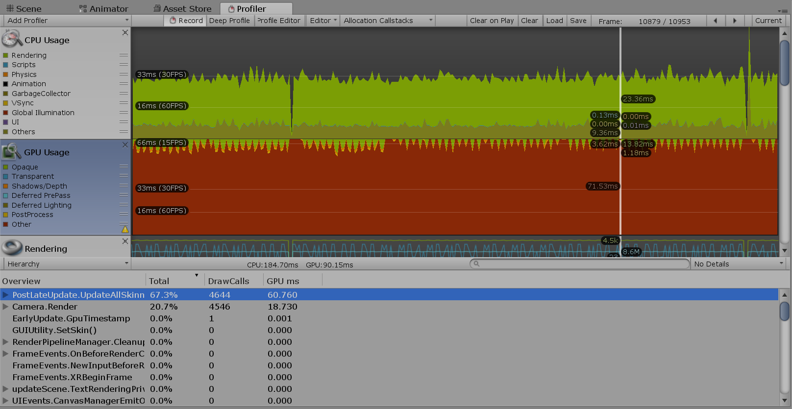 Profiler Window (GPU Usage)